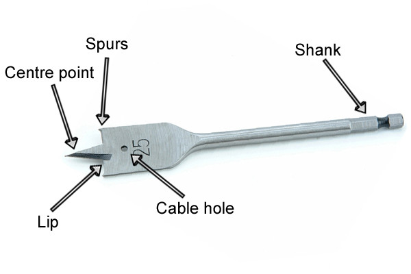 High Carbon Steel Spade Wood Drill Bits 6mm-40mm