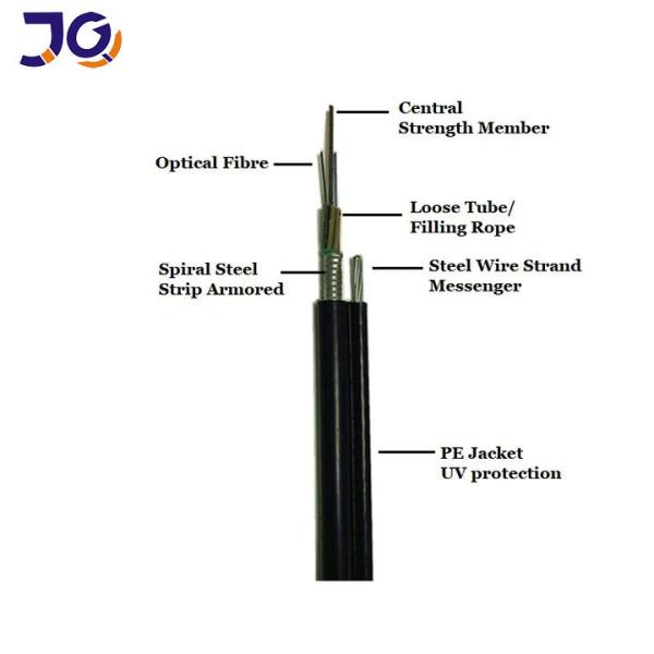 Диаграмма 8 кабель 36 ядров мультимодная на открытом воздухе оптического волокна