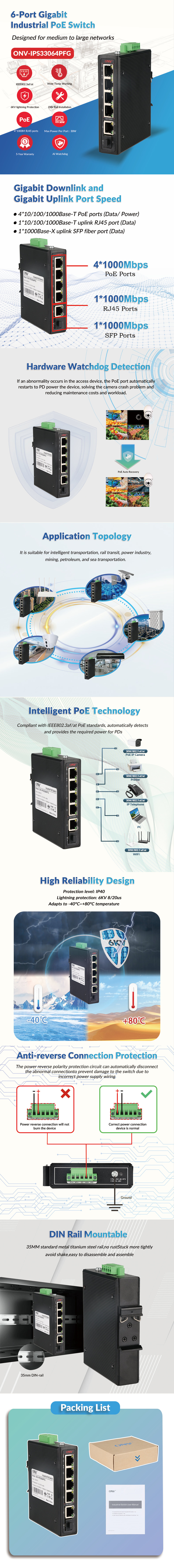 6-port Gigabit Industrial PoE Switch with 30W per Port and Gigabit Access for High-Speed Networking