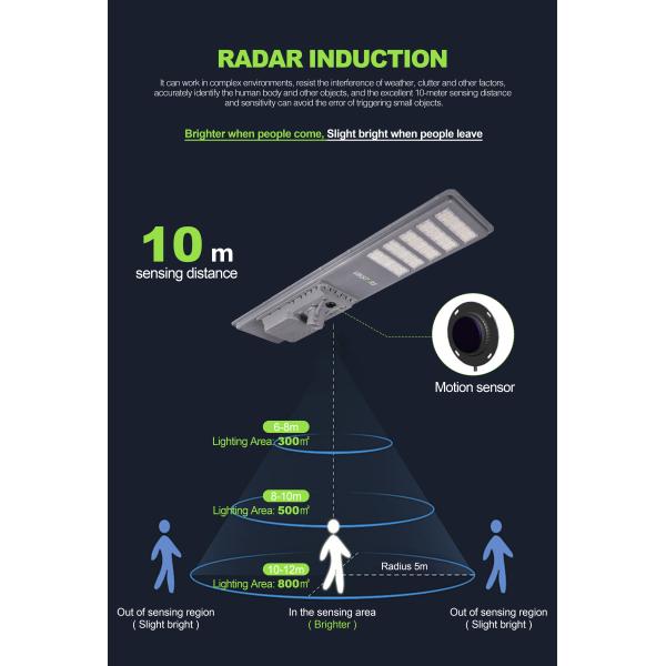 600W 750W 900W Integrated Solar Street Lights For Highway Main Street With Motion Sensor