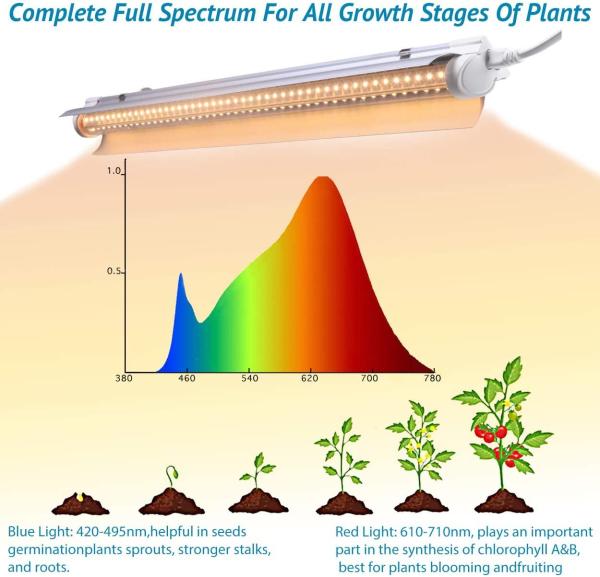 FR led tube grow lights long Lifespan 0.6m 0.9m  indoor led plant light