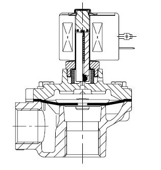 Высокая катушка дюйма НБР подачи 3 подгоняла 8353 АСКО серии типа клапана провода соленоида ИМПа ульс