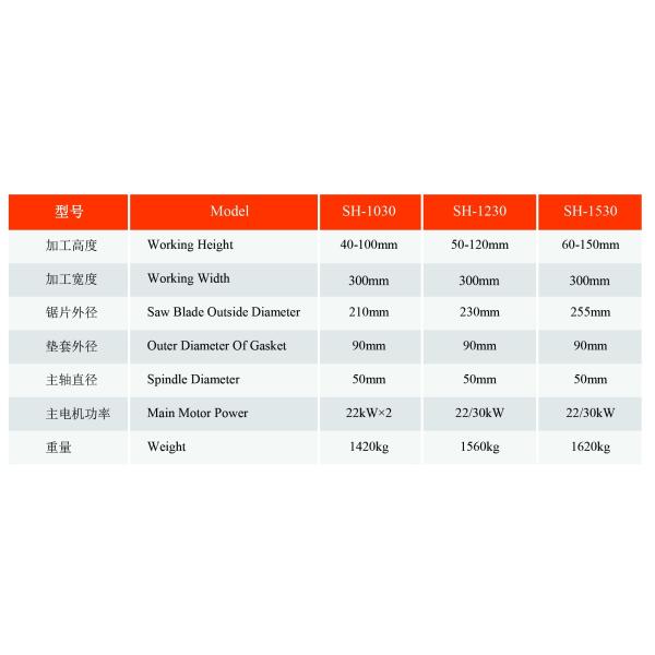 Wood Log Timber Multiple Blades Portable Circular Sawmill Machine For Round Logs
