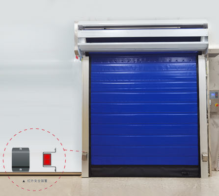 Low Temperature High Speed Freezer Doors Industrial For Food Factory