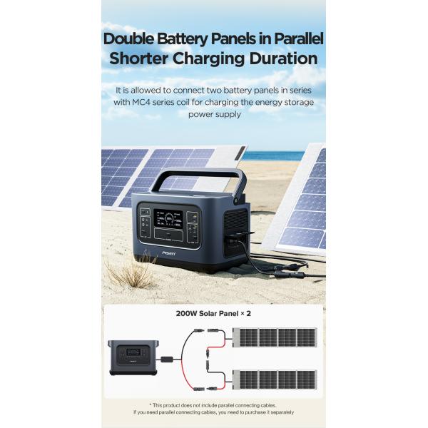 Générateur extérieur de panneau solaire de la maison 18v 19v solaire d'animal familier portatif pliable de la centrale 200w 100w Etfe