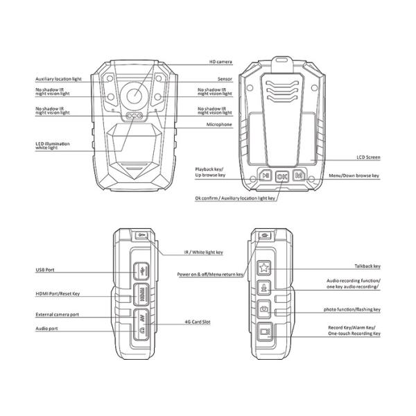 21 chipset de Ambarella A7L50 da visão noturna de GPS 4G IR da câmera do corpo de Megapixels WIFI