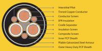 AS/NZS Type 260 Armoured Mining Cable Flexible galvanised steel wire armour provides extra protection AS/NZS 1802