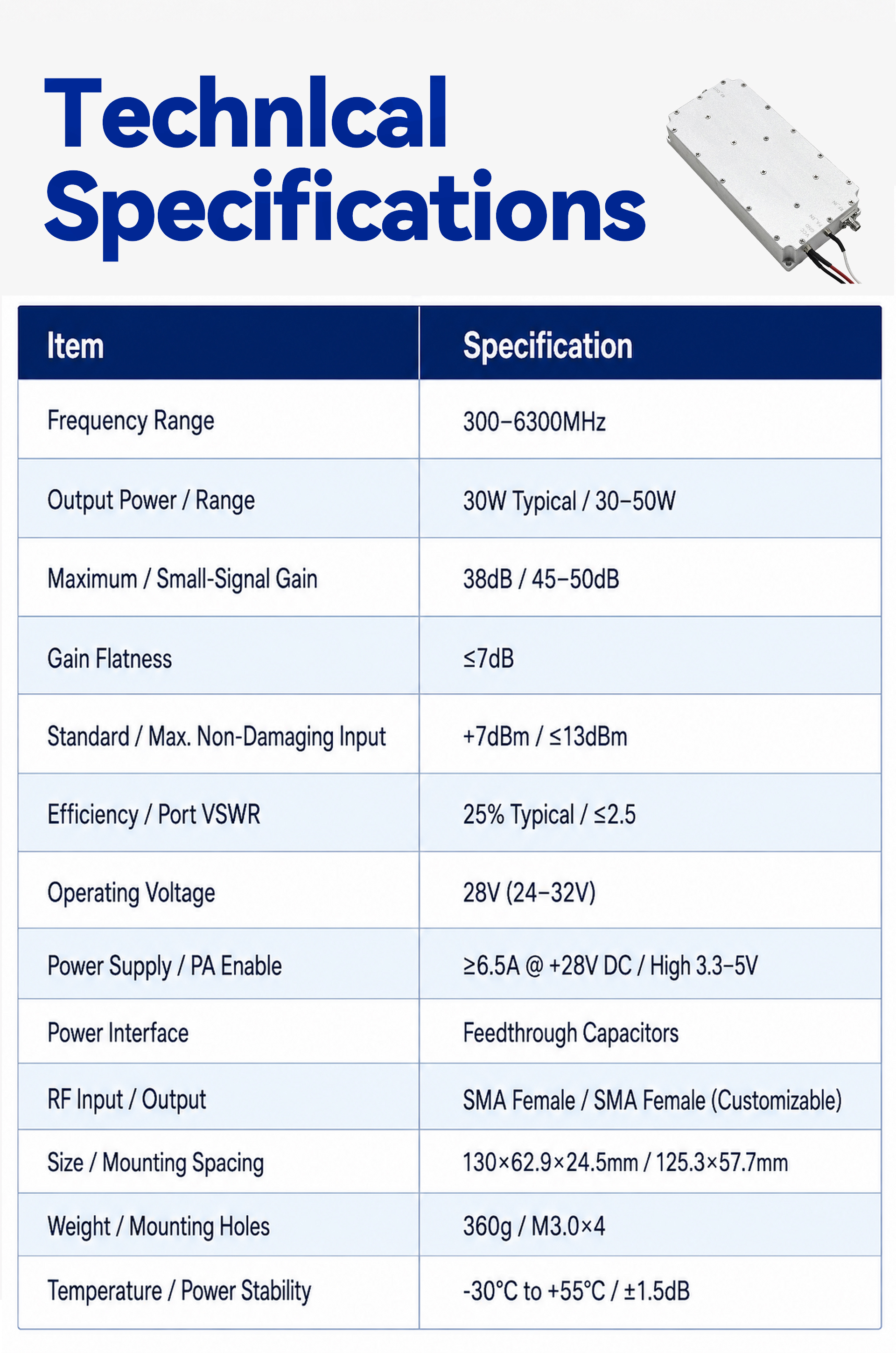 30W 300-6300MHz PA Moudles Anti Drone Signal Effective Wireless & RF for UAV FPV System