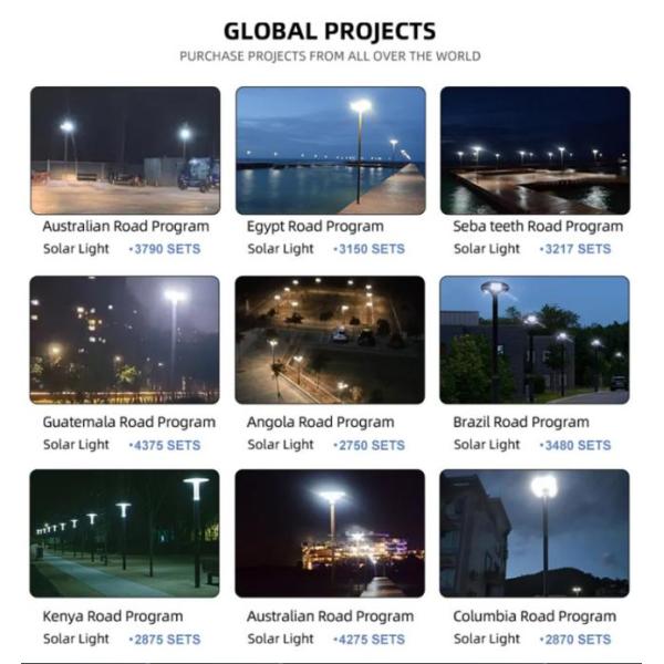 ABS 60w светодиодный солнечный сад свет IP67 Для наружной дороги улицы дорожки Дом