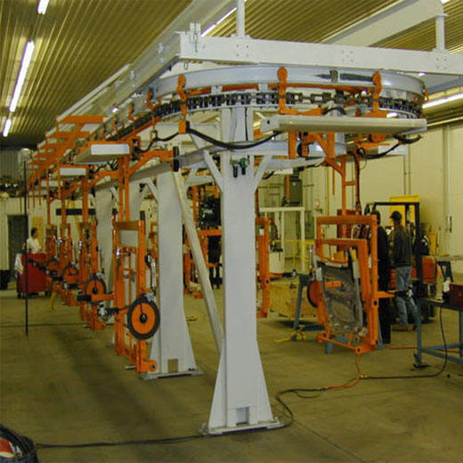 Electric Roller Coating Line 5KW Power 380V For Automotive Coating