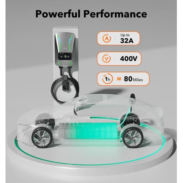 EU-AC07 Низкая цена 32A 7kw Европейский стандартный электрический зарядник типа 2 Автостанция Ev Быстрая зарядка