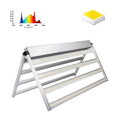 Indoor Plants  Commercial LED Grow Light PPF 2240umol/S