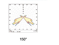 Aluminum Alloy Body Outdoor LED Bollard Lights 150°Distribution 70 CRI