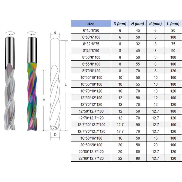 3 Flutes Spiral Coated Fine End Mill for multi-layer board, plywood, density board