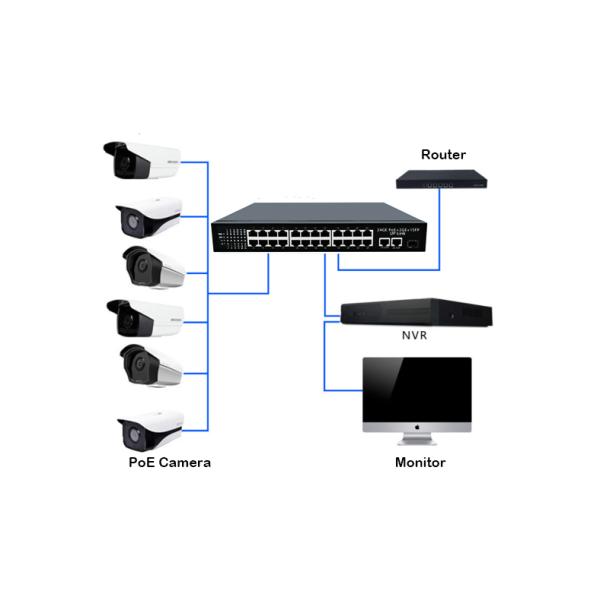 24 ширины полосы частот 52Gbps переключателя 10/100/1000Mbps PoE гигабита портов с uplink 2 1 SFP