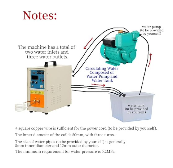 Stainless Steel Vessels High Frequency Induction Heater Furnace Tube Heating