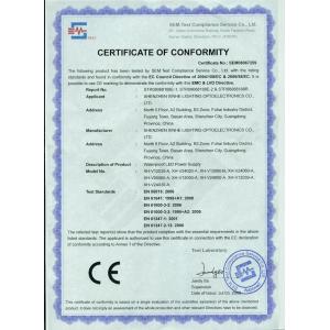 Shenzhen Xinhe Lighting Optoelectronics Co., Ltd. Certifications