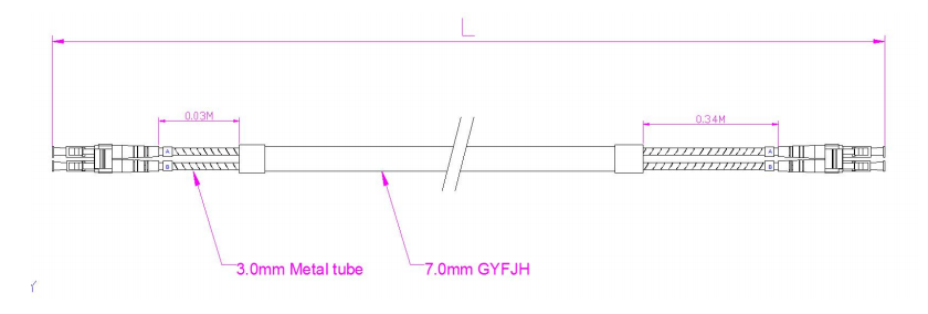 LC-LC GYFJH 2 Core Outdoor Protected Branch Cable UPC/APU LSZH
