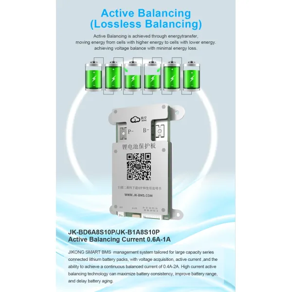Smart Active Balancer BMS 8s LiFePO4 / Li-ion/ Lto Battery Equalization