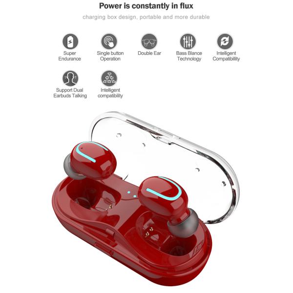 Mini In - Ear Waterproof Bluetooth Earphones Bt5.0 Plug Tws Earbuds HiFi Sound