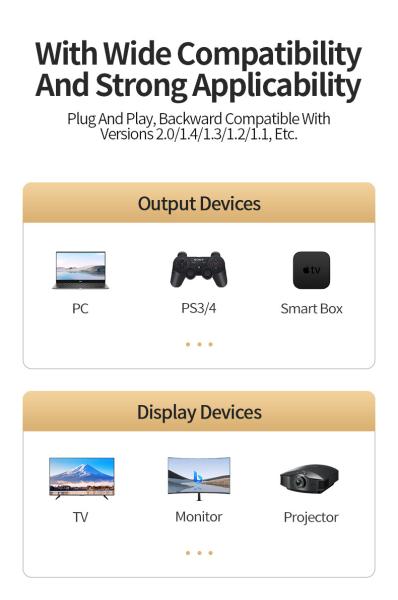 48Gpbps 8K60Hz 4K120Hz 8K HDMI 2.1 Cable HDMI2.1 M para M Cable com PVC Jacket