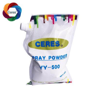 Impressão de offset de papel da solução da fonte