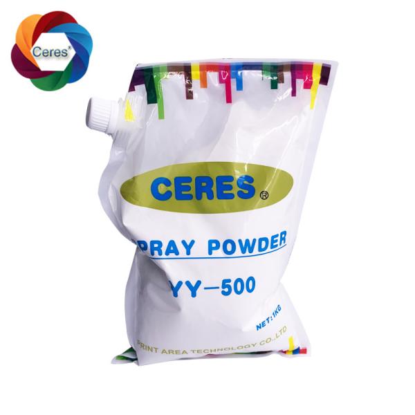 Impressão de offset de papel da solução da fonte