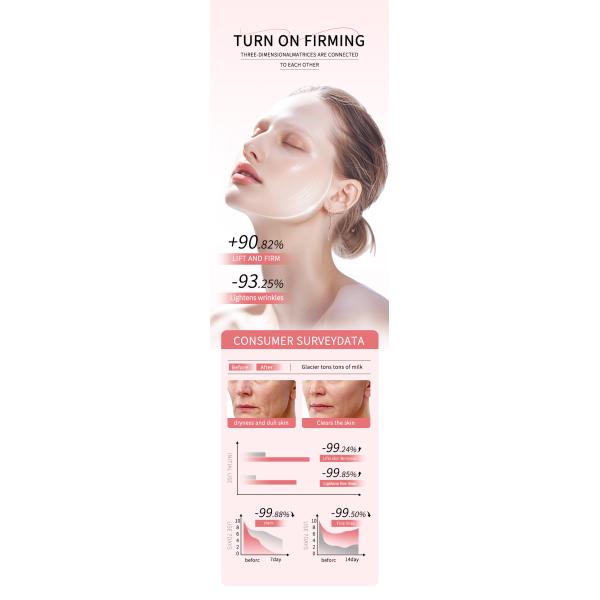 Customized Facial Skin Care Lotion Antioxidant Anti Wrinkle Centella Whitening Facial Care Moisturizing and Moisturizing Lotion