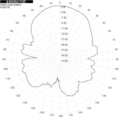 Panneau plat directionnelle antenne Wifi extérieure à double bande 2.4G 5.8G 12dbi antenne 190x190x25mm