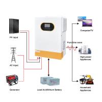 48V 6kW ハイブリッドソーラーインバーター 純正正弦波 LiFePO4 RS232 RS485対応 通信インターフェース オン/オフ グリッド準備