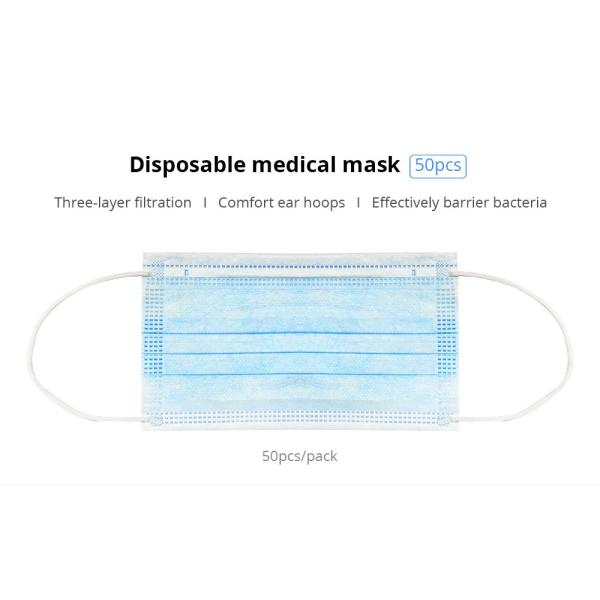 Bacteria Resistant 3 Ply Non Woven Face Mask Medical Mouth Mask