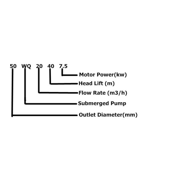 10HP 7.5HP 15HP 5HP мотор погружающийся насоса погружающийся 3 участков 20 лошадиных сил
