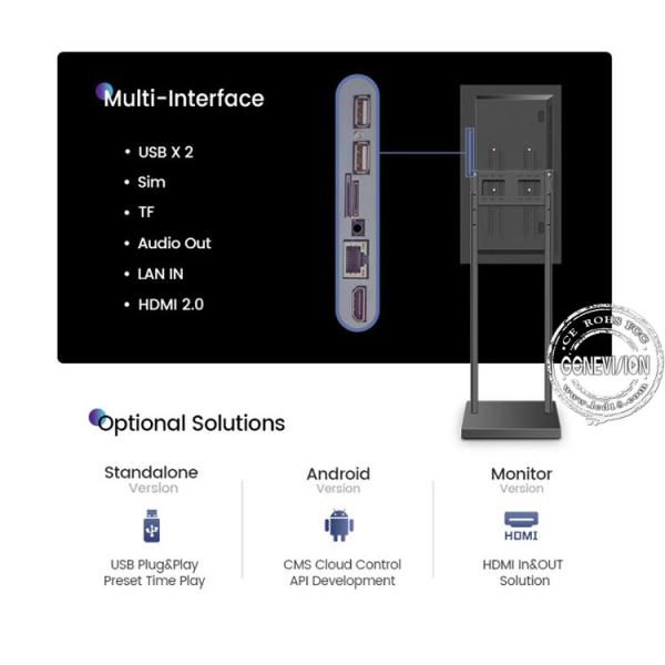 43 Inch Seamless Bezel FHD LCD Digital Signage Poster