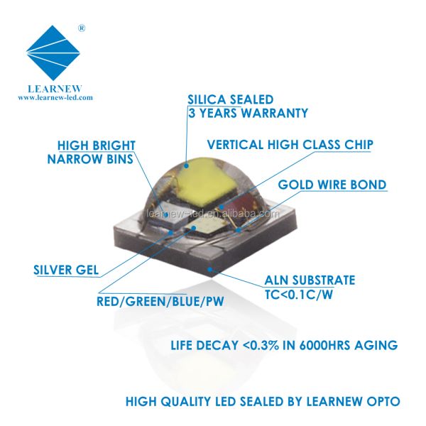 Wholesale High Power  RGB RGBW SMD LED 3535  5050 5054 6064 LED SMD 4w 12w 3w Chip for LED Stage Light