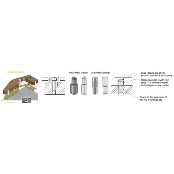 Zirconia Ceramic Pins Components for Industrial & Medical Applications