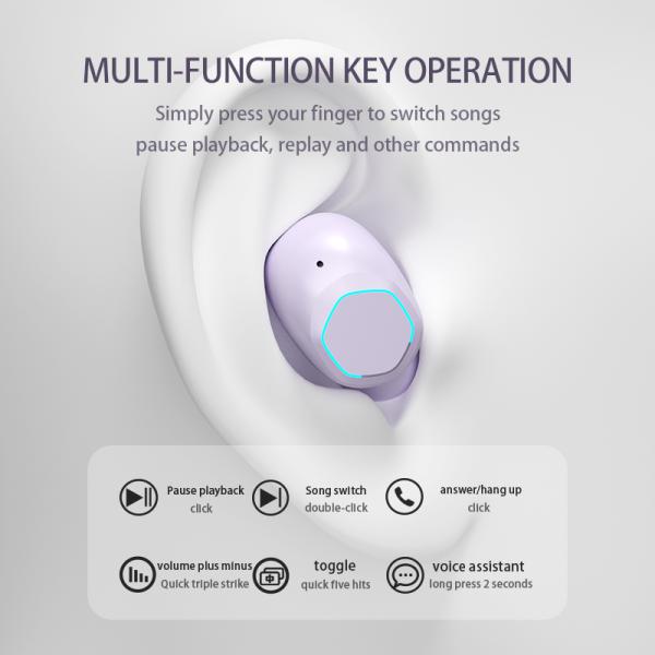 Mini Stereo True Wireless Gaming Earbuds with TYPE-C Connectors and IPX-4 Waterproof Standard