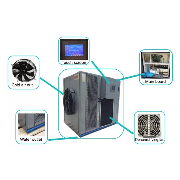 Сушильщики подноса циркуляции теплового насоса горячего воздуха Dewatering высушенные пенькой цветки листьев