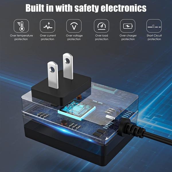 12V 2A 24W Switching Power Supply Adapter US Certified For CCTV 3 Output Frequency 50Hz
