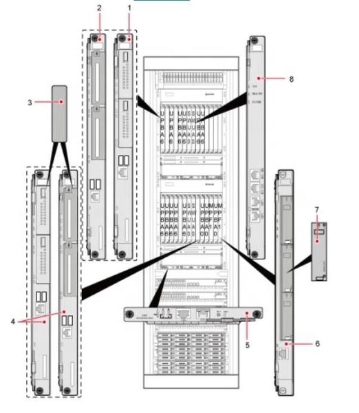 MPF 03052239 MR01MPF1 MRP6600,MR01MPF1,MultiMedia service Process and packet Forward unit