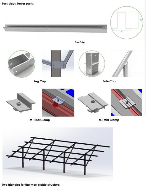 Professional Solar Ground Mounting System Sliver Aluminum Solar PV Ground Mount Structuer
