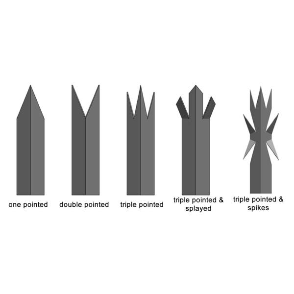 Hot dipped galvanized security steel  D type W type palisade fencing