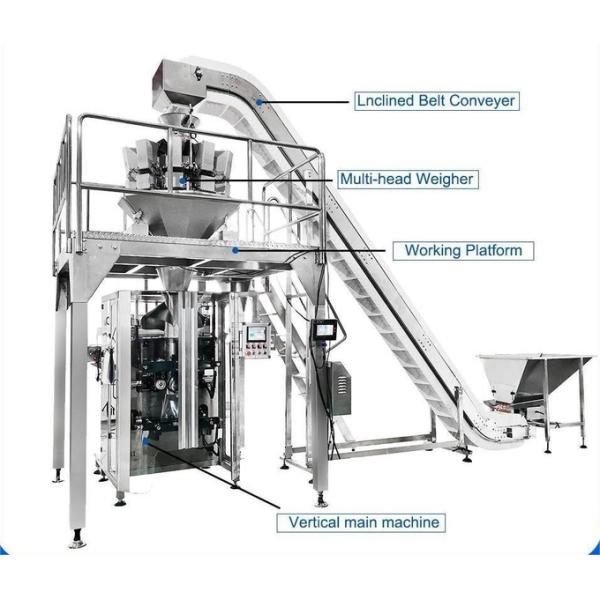 Упаковка уплотнения полностью автоматического Weigher Multihead задняя для шутих откалывает