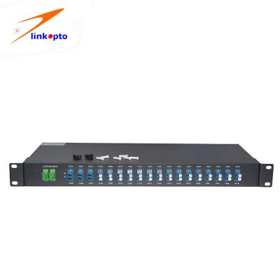 Baixo Multiplexer 1270 do canal CWDM da perda de inserção 9 - adaptadores do LC do comprimento de onda 1610nm