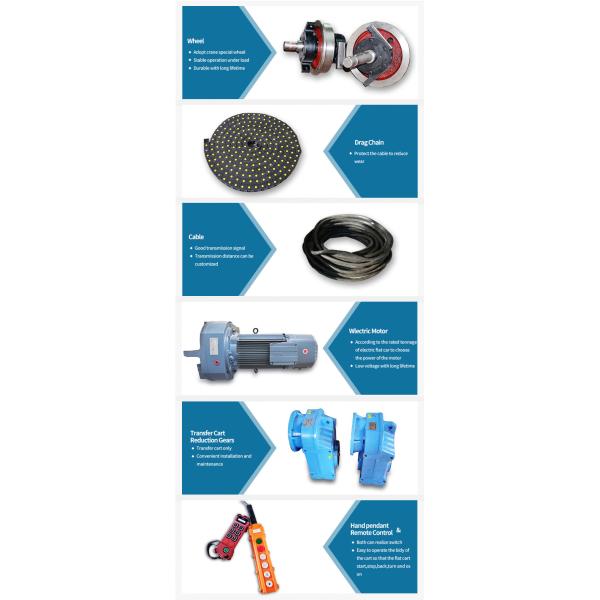 8 Ton Explosion-Proof Towed Cable Powered Transfer Car Trolley for Painting Shops