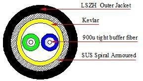 50m NSN boot FUFBB MM OD fiber cable LC OD-LC OD dual 50m, Uni boot