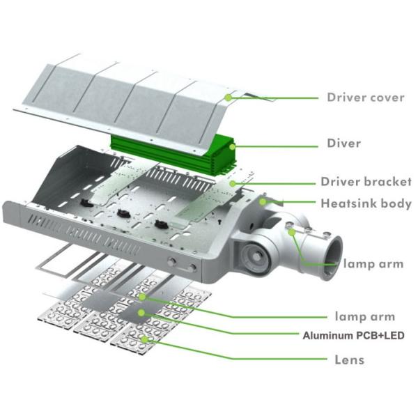 90W~120W Street Light-Stamping AL+Arm Adjustable IP67, street lights manufacturer