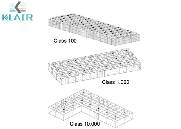 Нержавеющая сталь блока фильтра 304 вентилятора AC FFU потолка чистой комнаты/гальванизированная сталь