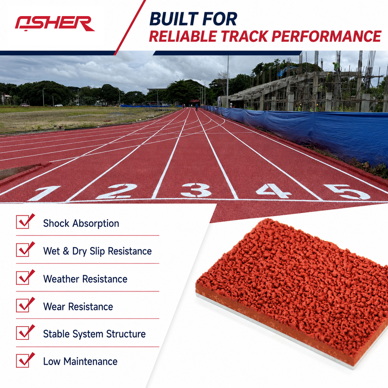 Hybrid PU School Running Track Hybrid Polyurethane System For Campus Athletics Physical Education Areas And Educational Sports Projects
