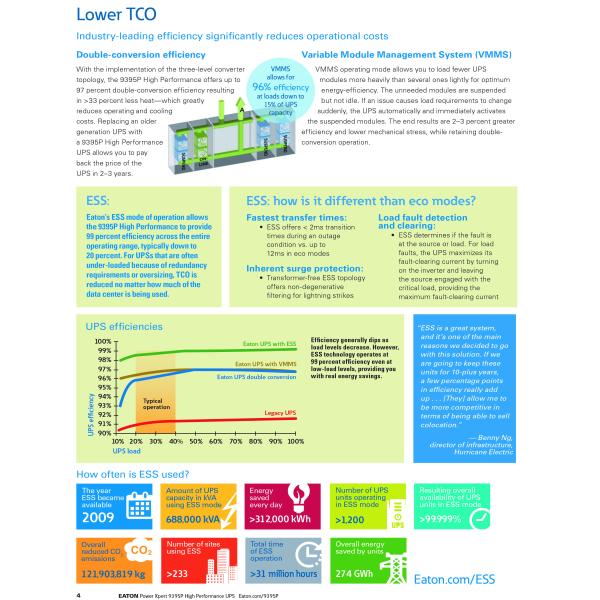 EATON UPS Бренд UPS неограниченный источник питания 1200KVA 3-фазные онлайн системы питания UPS для США