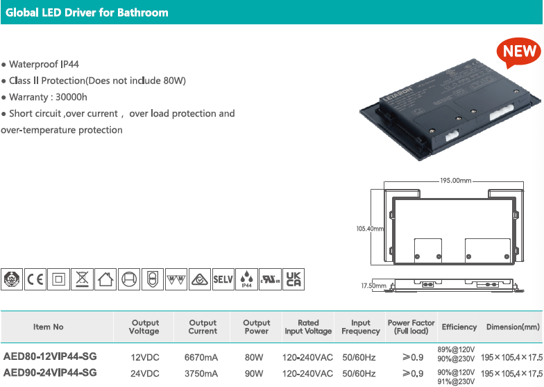 12V/24V Global IP44 Bathroom LED Driver 30W/60W/80W/90W with CE UKCA Approval